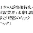日本の裏性接待史・ 建設業界：水増し請求と「暗黙のキックバック」